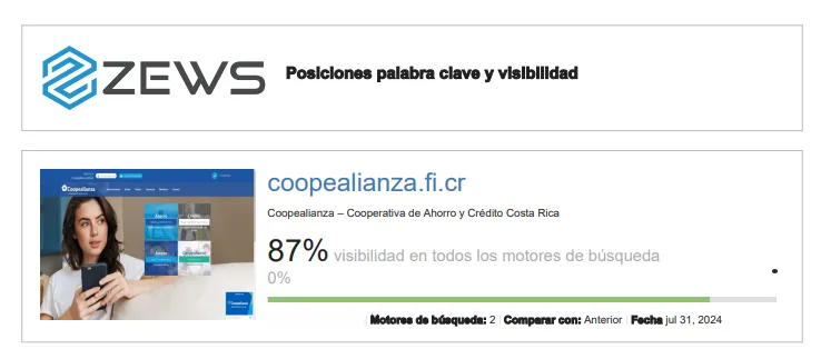 Mismo cliente un año después de iniciar con nosotros.